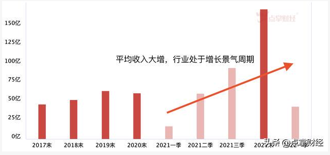 生物降解塑料國標(biāo)6月起實施，降解塑料行業(yè)將強勢爆發(fā)